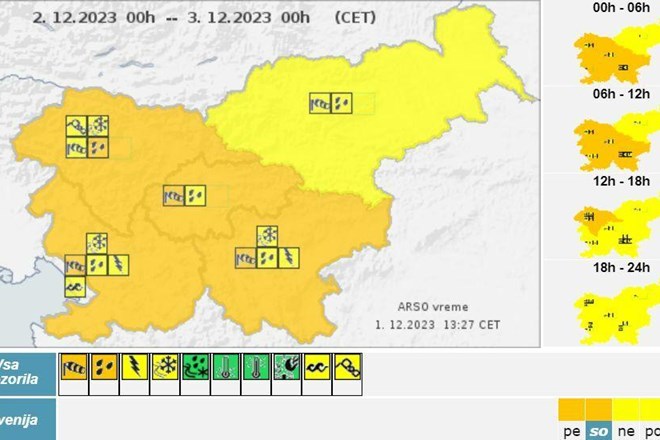 Arso za soboto za območje Gorenjske izdal oranžno opozorilo pred poplavami, na zahodu tudi nevarnost plazov