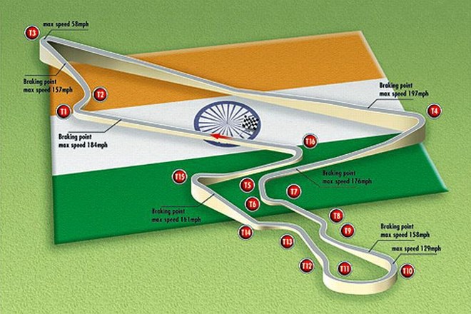 India se bo letos z novo progo prvič predstavila v formuli ena. Pred dirko pa imajo organizatorji nemalo težav.