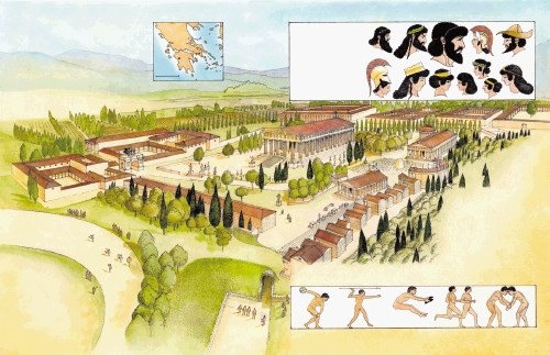 Olimpija, prizorišče  pravih antičnih  iger