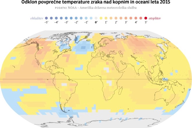 Značilnosti podnebja v letu 2015 v Sloveniji in po svetu