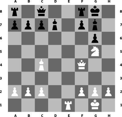 Neponovljivi napadalec in ustvarjalec kaosa na šahovnici 
