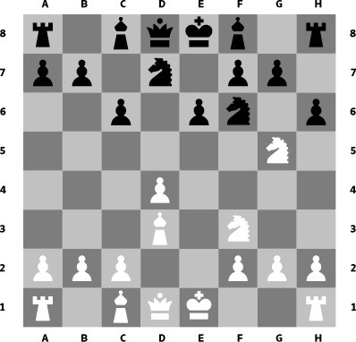 Deep Blue proti Kasparovu
