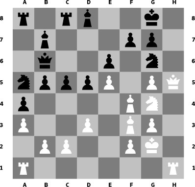 Anand in Carlsen nova prvaka