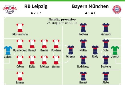 Kampl in Leipzig proti prvemu Bayernu v boj za drugo mesto