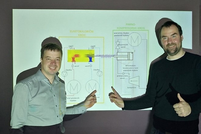 Slovenska raziskovalca razvila tehnologijo hlajenja in ogrevanja s hibridno toplotno napravo  
