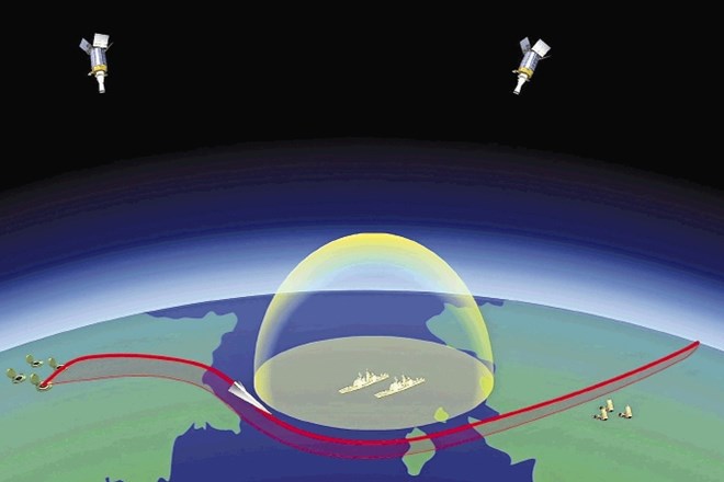 Ruska računalniška simulacija kaže, kako naj bi se hipersonično plovilo na poti do cilja izognilo protiletalski obrambni.