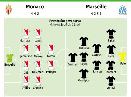 Marseille na zmago v kneževini čaka že sedem let