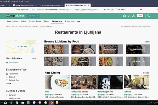 Kako zanesljive so spletne ocene restavracij?