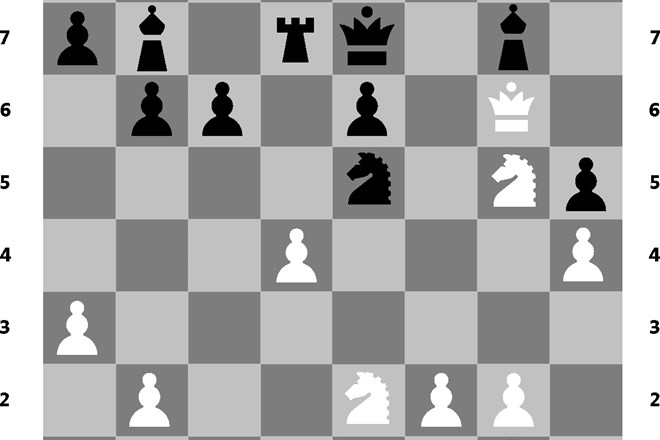 Vladimir Kramnik, zadnji izbranec, 1. del