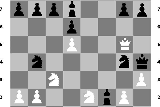 Vladimir Kramnik, zadnji izbranec, 2. del