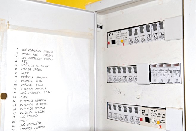 Podometna elektroomarica s samodejnimi varovalkami in drugimi varovalnimi elementi.