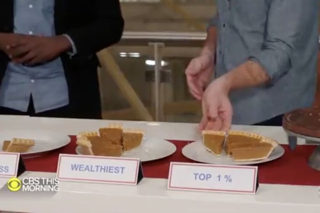 #video Razrezali ameriško pito bogastva: Kdo dobi nadev, kdo račun?