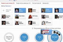 Google+ s 86,8 odstotka uporabnikov moškega spola