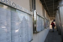 V Sloveniji junija 11,4-odstotna  brezposelnost