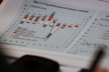 GZS znižala napoved o letošnjem padcu BDP na 2,5 odstotka