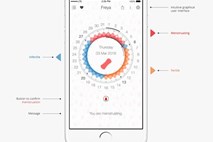 Od danes je na voljo aplikacija freya, menstrualni koledarček, ki so ga izdelali v ekipi HedgeHog