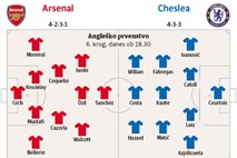 Mednarodni nogometni derbi Arsenal – Chelsea: Fabregas nenadejano spet v središču pozornosti