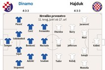 Mednarodni nogometni derbi Dinamo – Hajduk: Marijan Pušnik napadalno nad večnega tekmeca