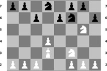 Deep Blue proti Kasparovu