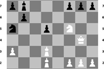 Gari Kasparov in vzpon na Olimp
