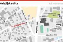 Ljubljanske ulice: Kolezijska ulica poimenovana po lastniku mlina