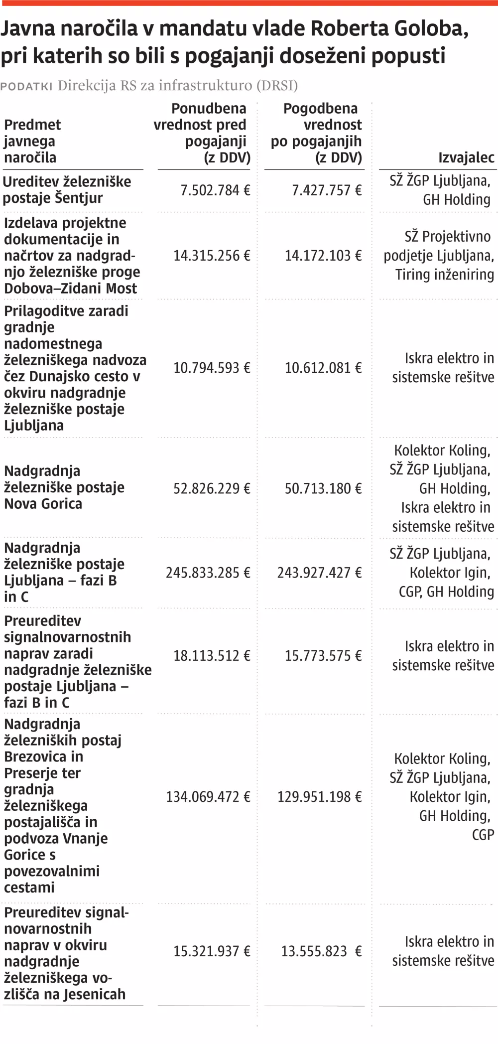 2026-01-14-javna narocila-web