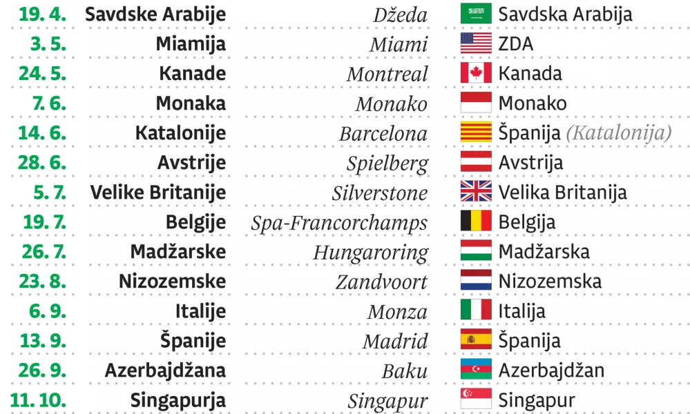 formula ena-koledar-web