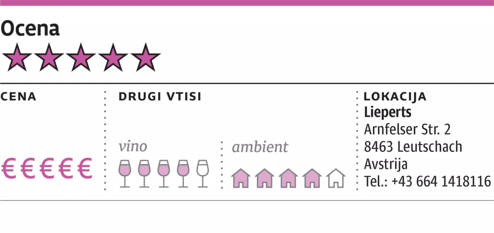 ocena gostilne