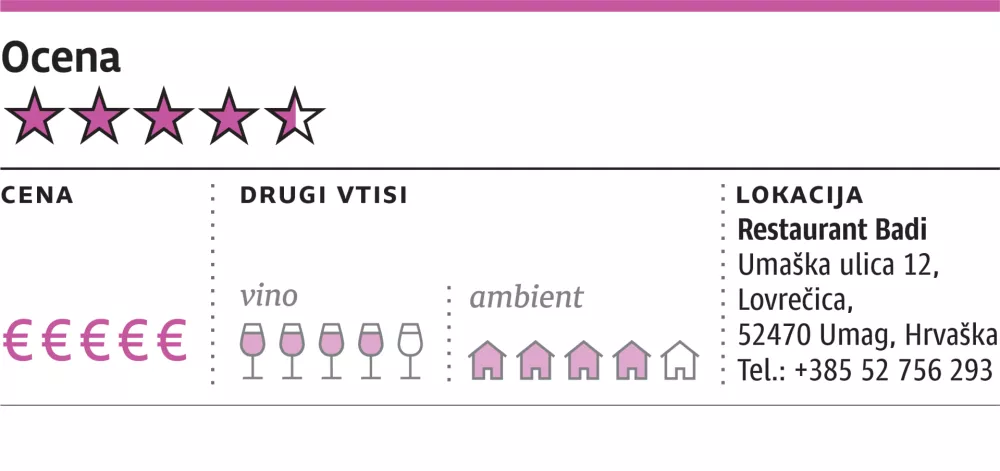 ocena gostilne