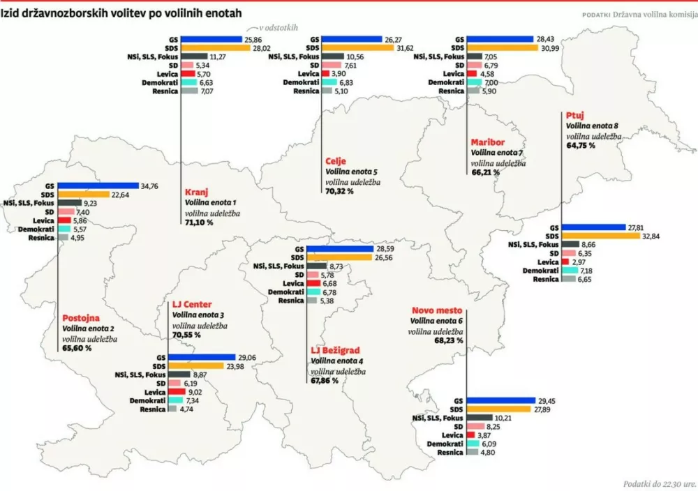infografika okraji 22. 3. 