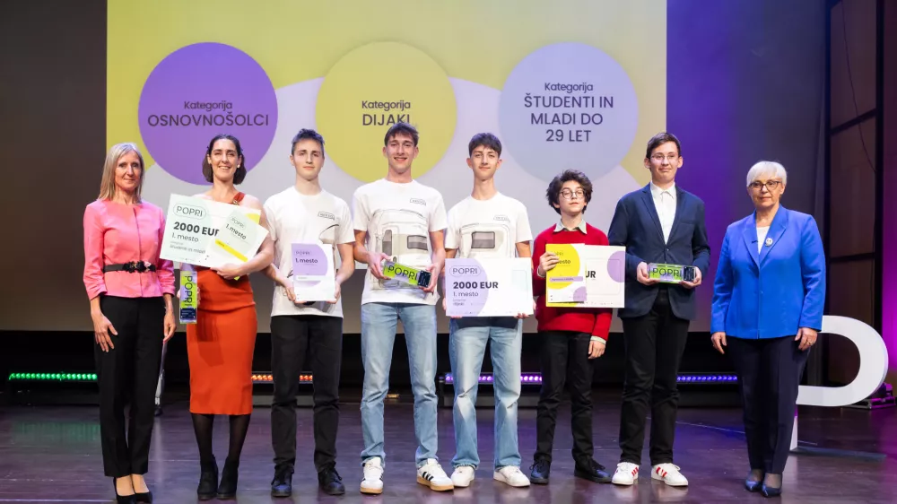 Tekmovanje Popri Finale 2026 Zmagovalci