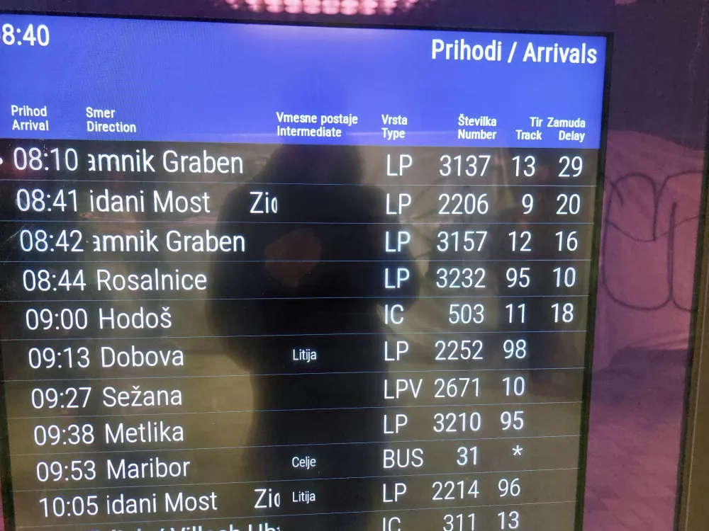 Jutranja vožnja v Ljubljano vaja v potrpežljivosti in kanček loterije