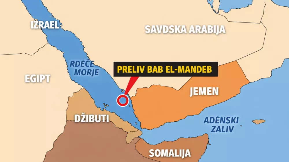 narejeno z AI, preliv Bab el Mandeb