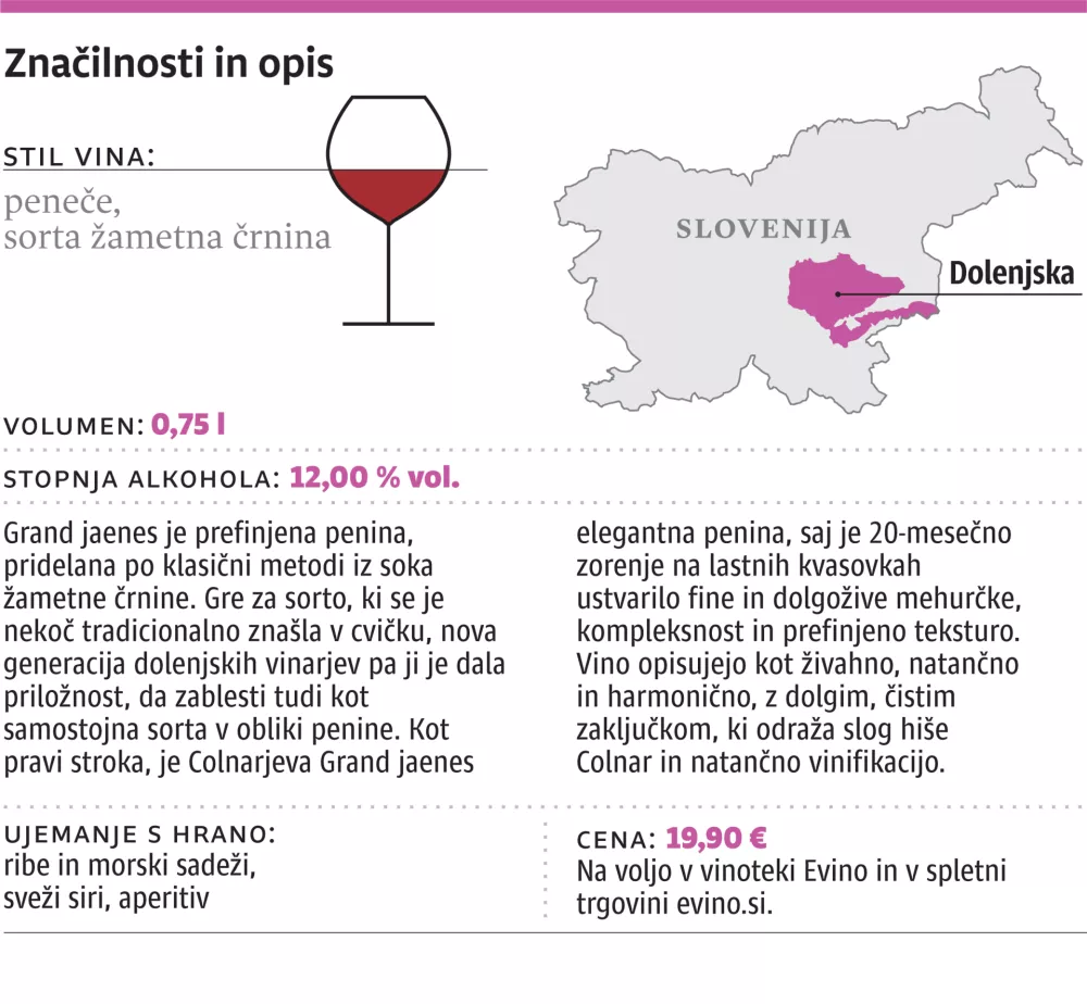 ocena vina, za ONLINE, mesec april 2026