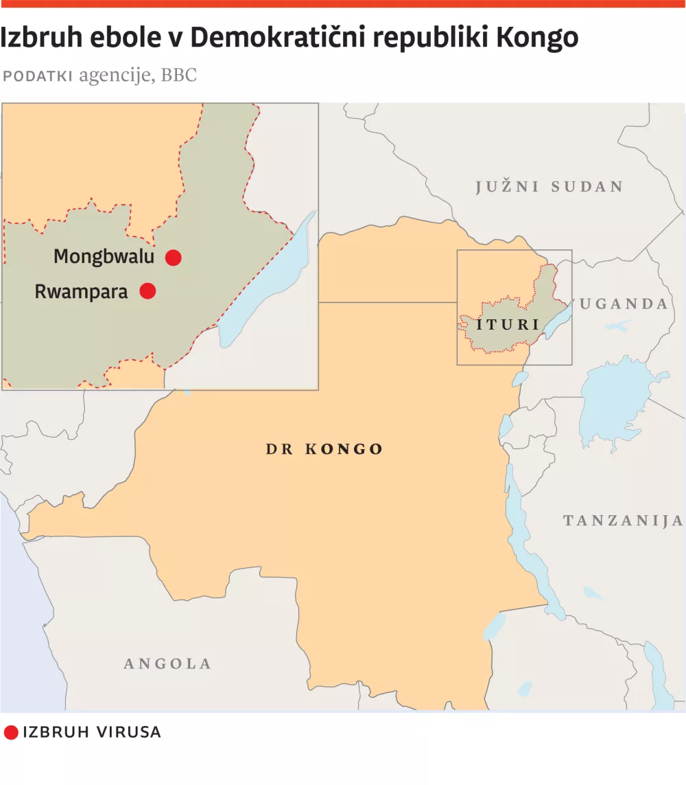 ebola kongo