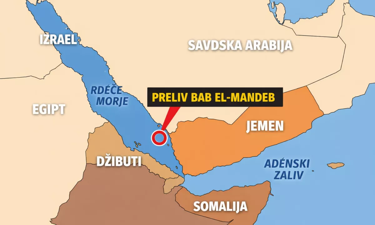 Hutiji pripravljeni zapreti ožino Bab el Mandeb. Kaj to pomeni za nas?