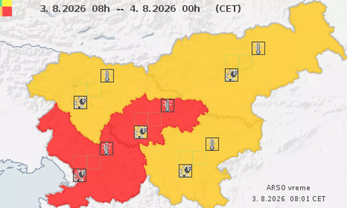 V Kopru izmerili temperaturni rekord, Arso za del Slovenije izdal rdeče opozorilo