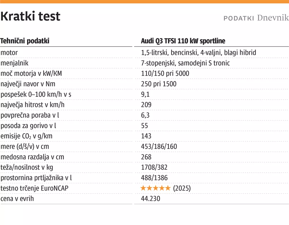 kratki test