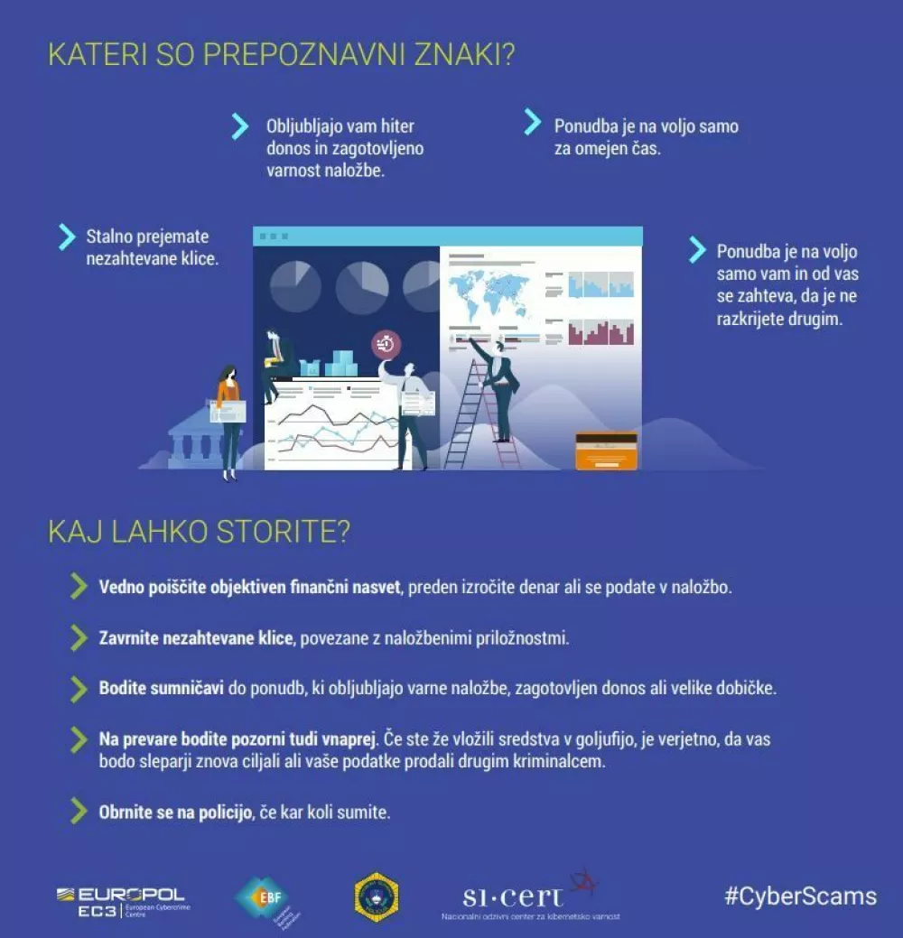 kako prepoznati naložbeno prevaro