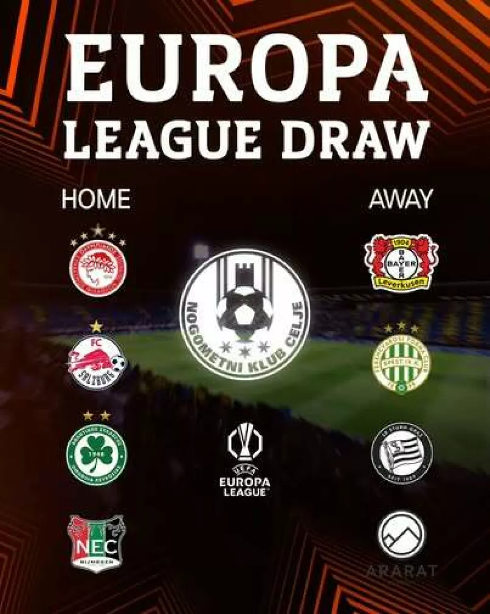 nogomet, celje, evropska liga, žreb