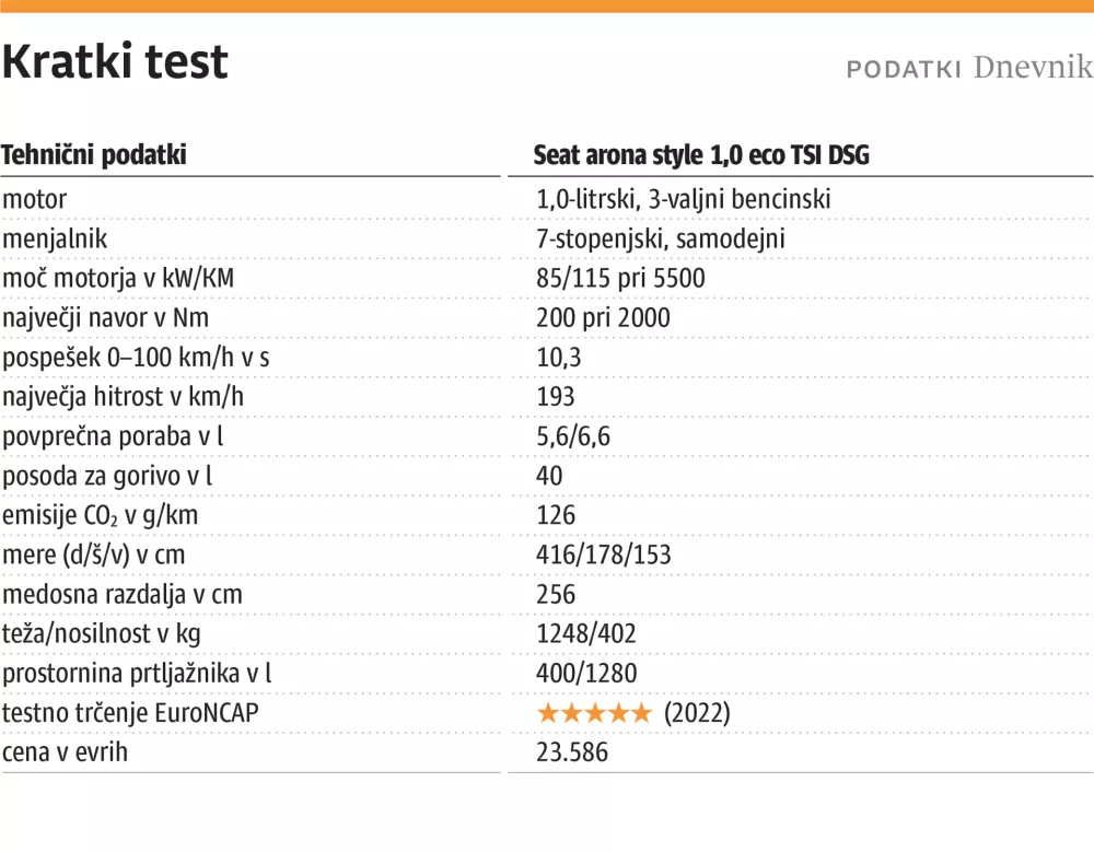 kratki test - pop