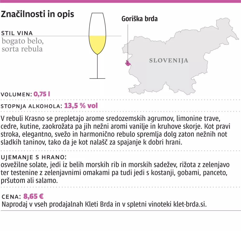 vino meseca